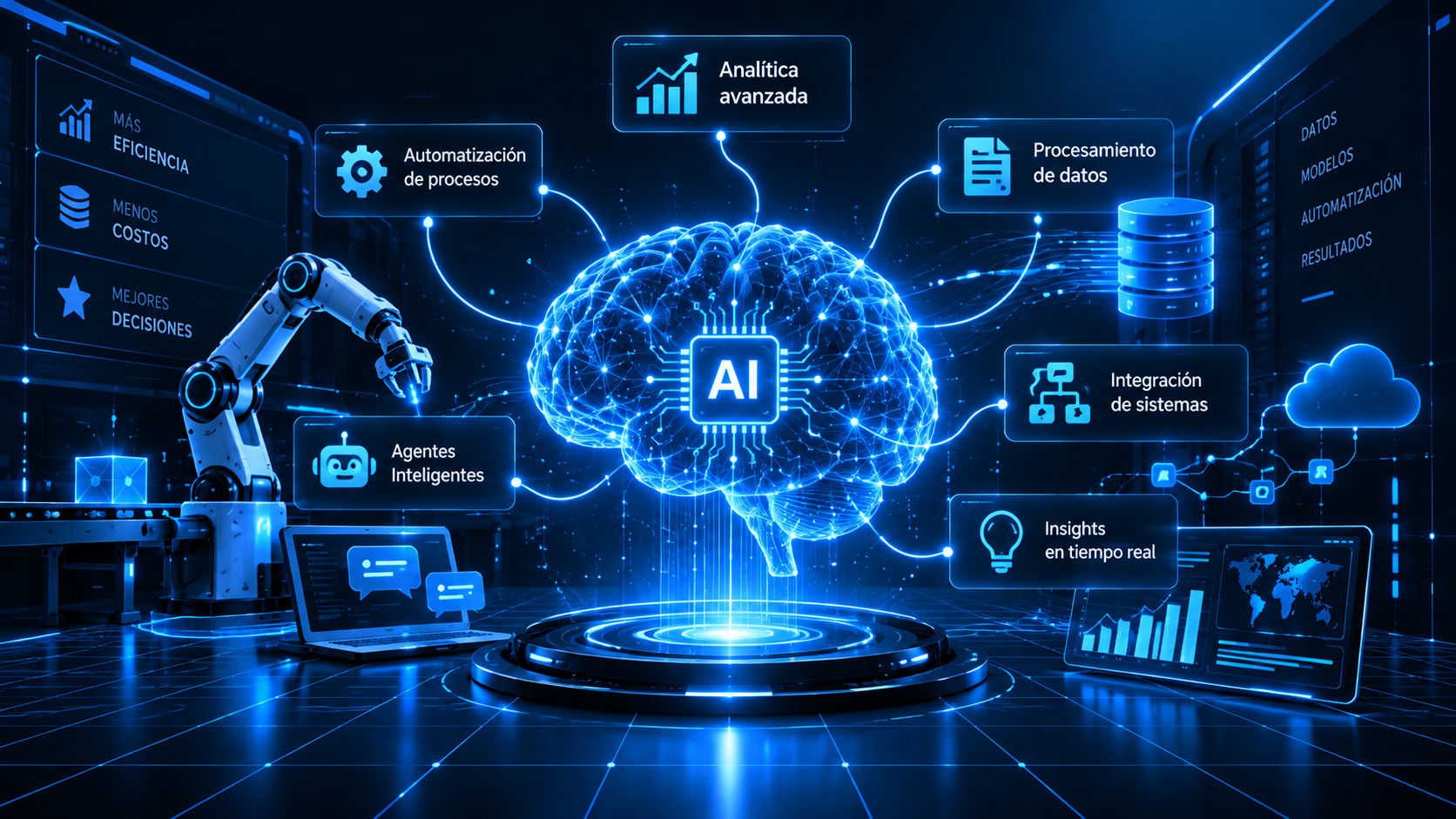 IA y Automatización